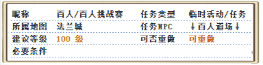 百人道场条件.png