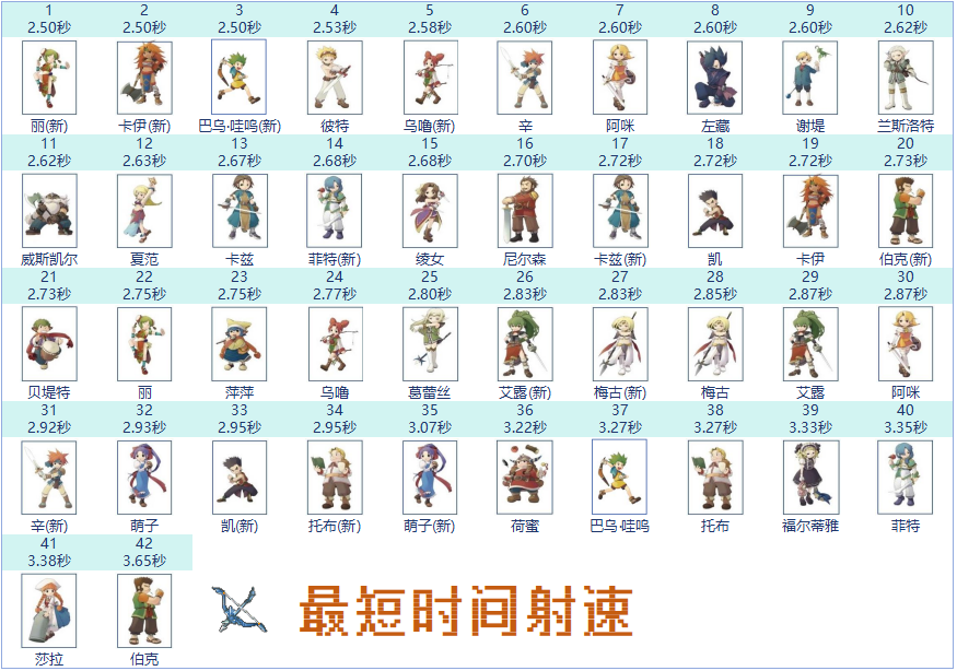 乱射.png