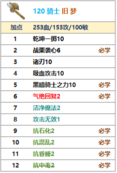 120 骑士 旧 梦.png