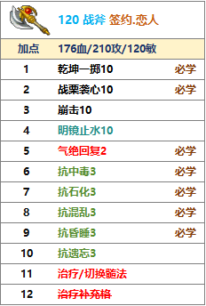 120 战斧 签约.恋人.png