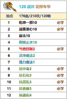 120 战斧 花样年华.png
