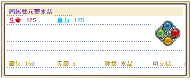 四属性元素水晶.png